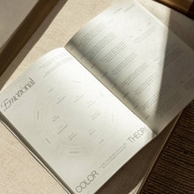 Load image into Gallery viewer, The Reset Guide
